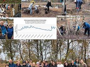 Bänder mit Aufschrift Naturschutz